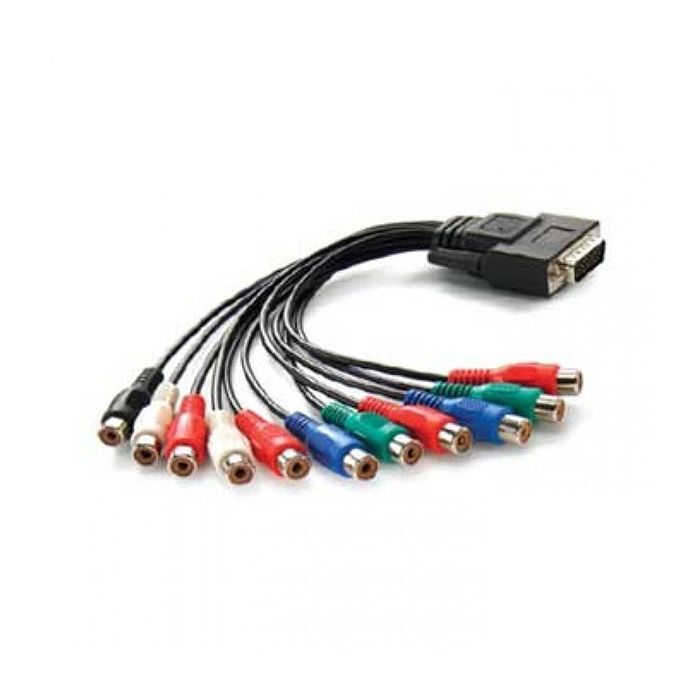 Intensity Pro Breakout cable