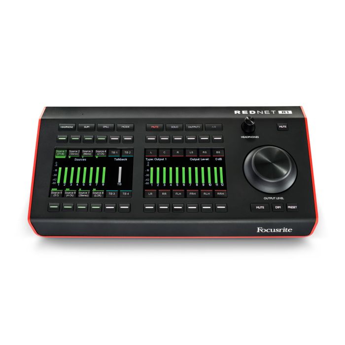 Focusrite RedNet R1