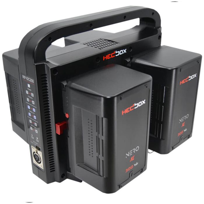 Hedbox Gigabank