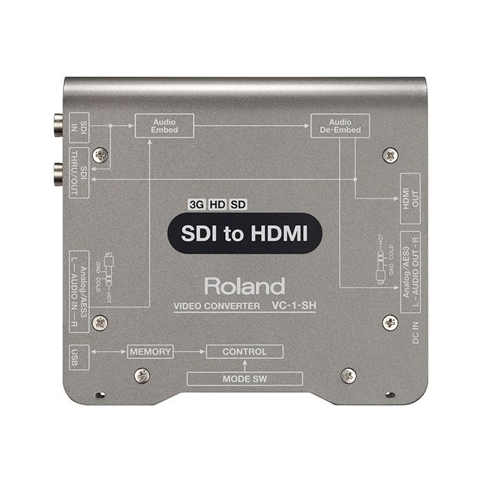 Roland VC-1-SH SDI to HDMI Top,Roland VC-1-SH SDI to HDMI Left,Roland VC-1-SH SDI to HDMI Top Front,Roland VC-1-SH SDI to HDMI Front,Roland VC-1-SH SDI to HDMI Bottom,Roland VC-1-SH SDI to HDMI Right