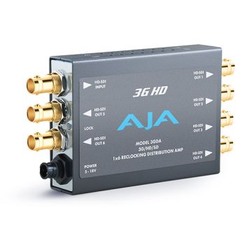 3GDA