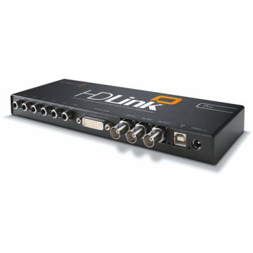 Blackmagic Design HDLink Pro DVI