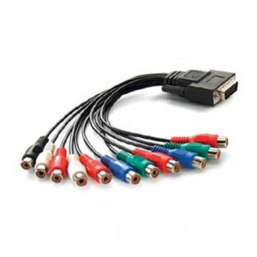 Intensity Pro Breakout cable