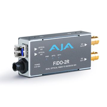 FiDO-2R