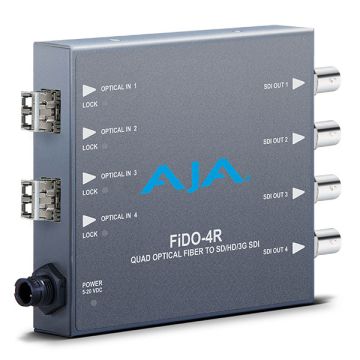 AJA Video Systems FiDO-4R Mini Converter