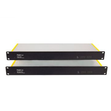 FieldCast Mux/Demux Two 12G Plus