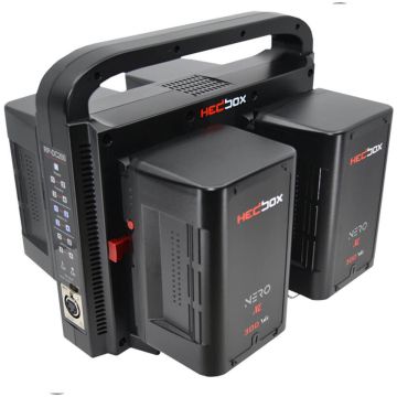 Hedbox Gigabank