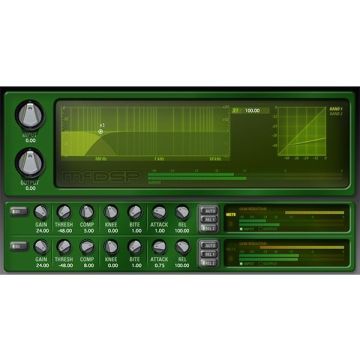 McDSP MC2000 Multi-band Compressor Plugin