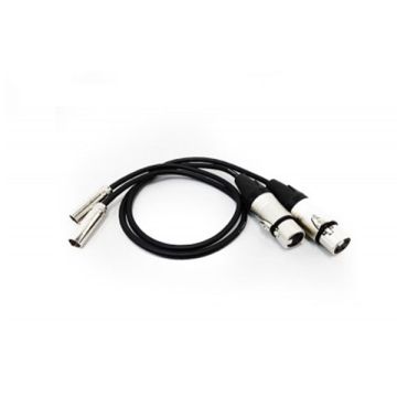 Blackmagic Design Mini XLR Cable Pack