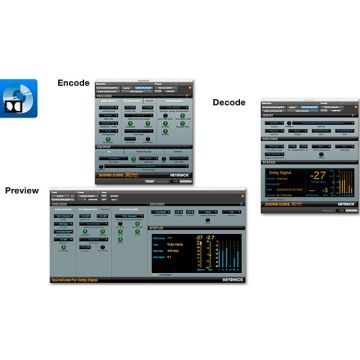 Neyrinck SoundCode for Dolby Digital Bundle